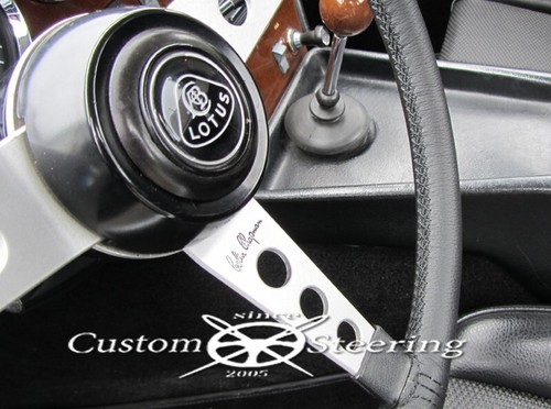 For lotus europa 1966 - for,