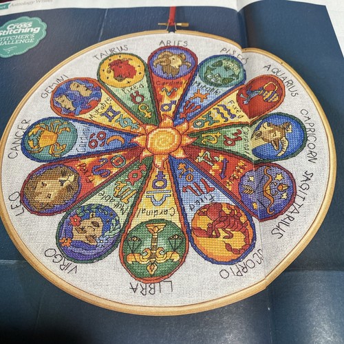 Astrology wheel cross - (zx69),